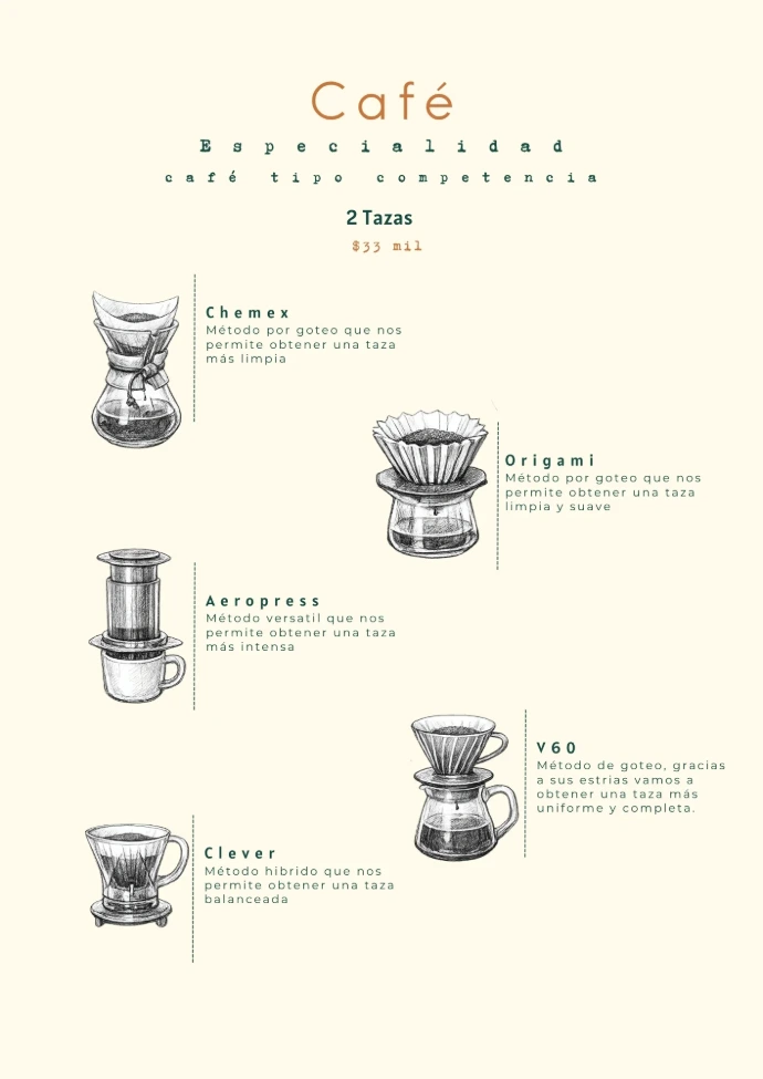 Cafes colombianos de competencia